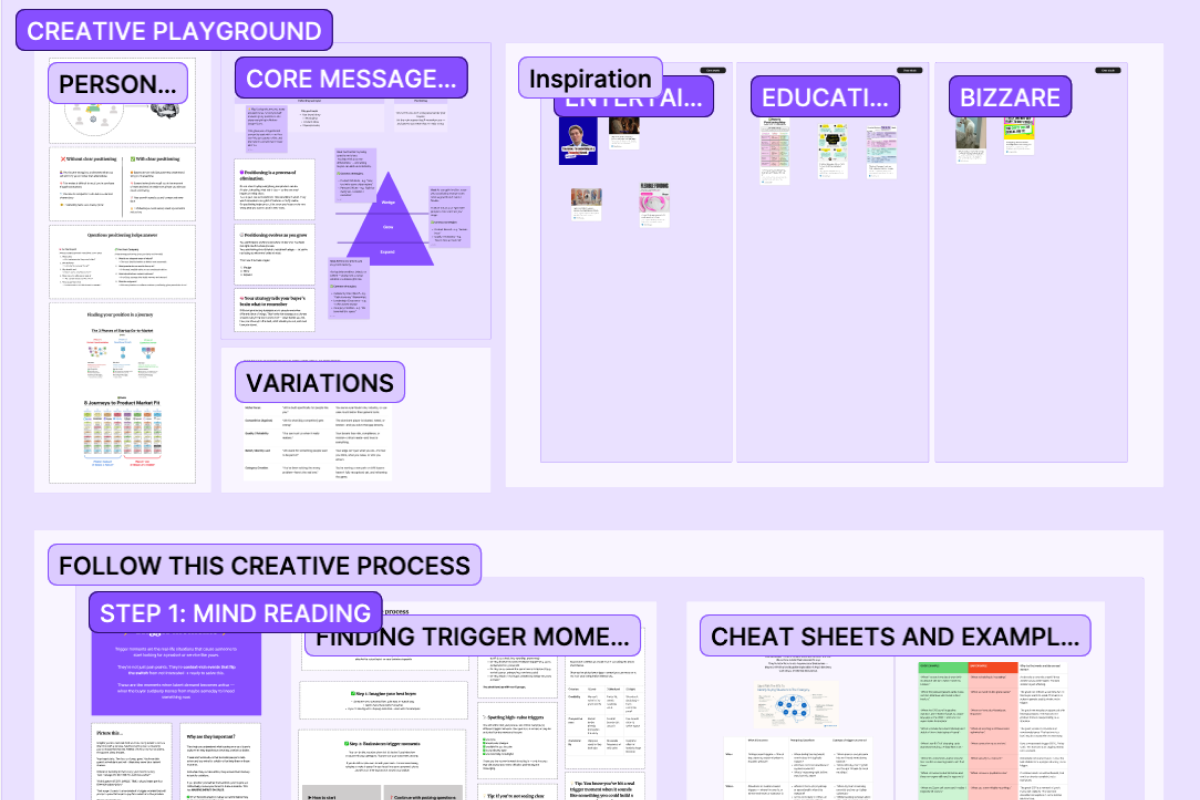 Creative playground dashboard showing implementation workflow