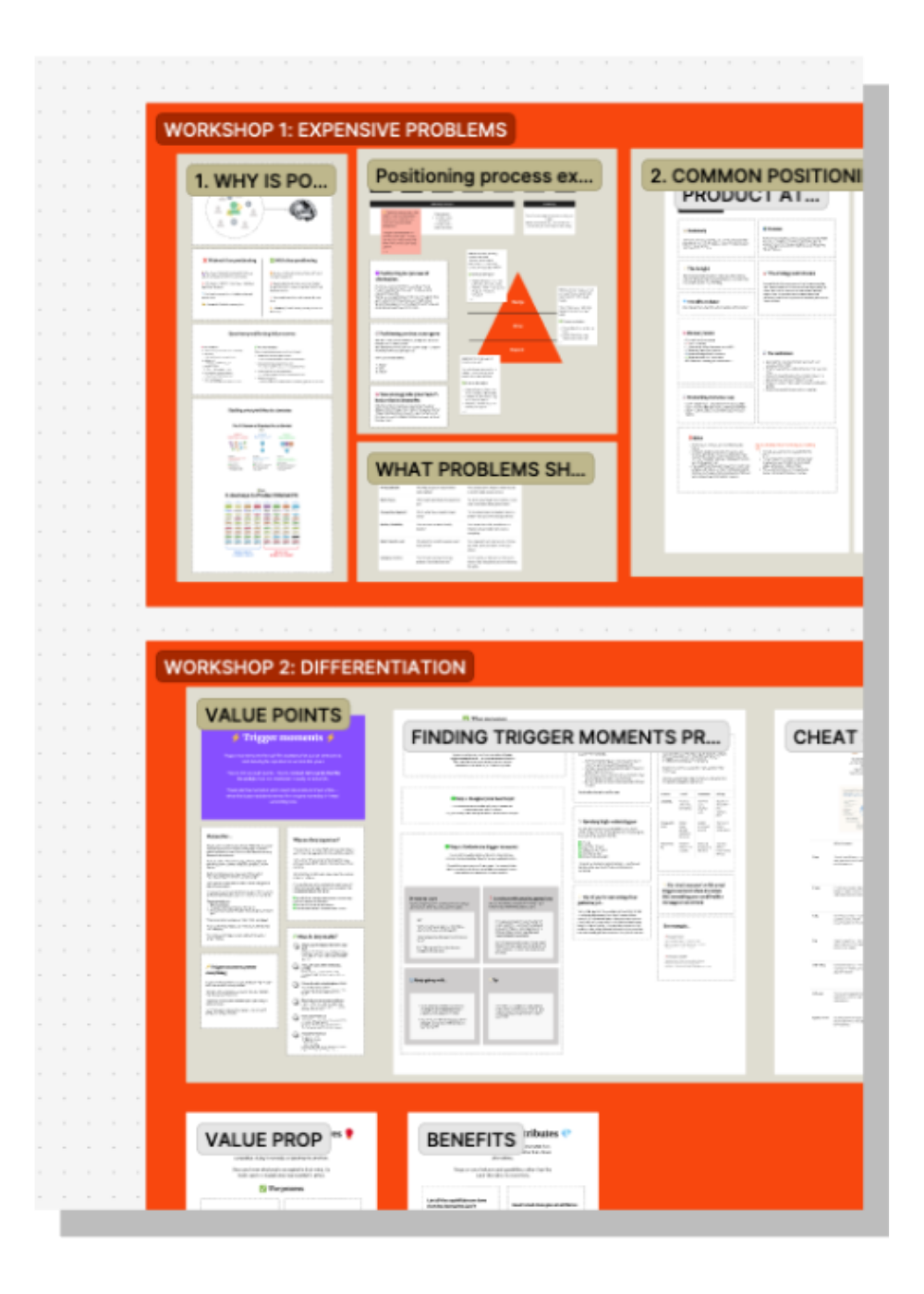 Messaging workshops deliverables